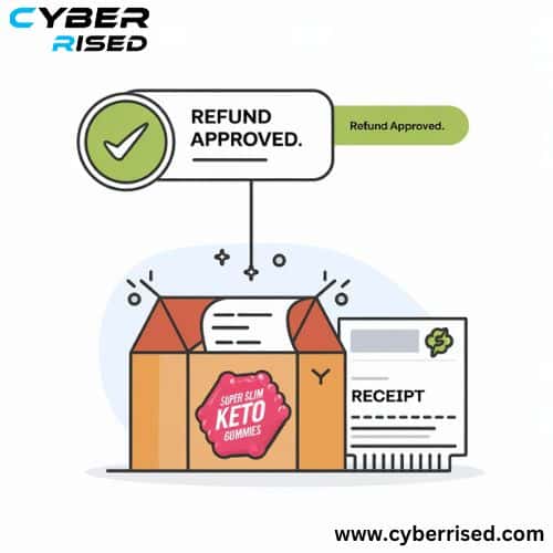 Steps to Request a Refund: