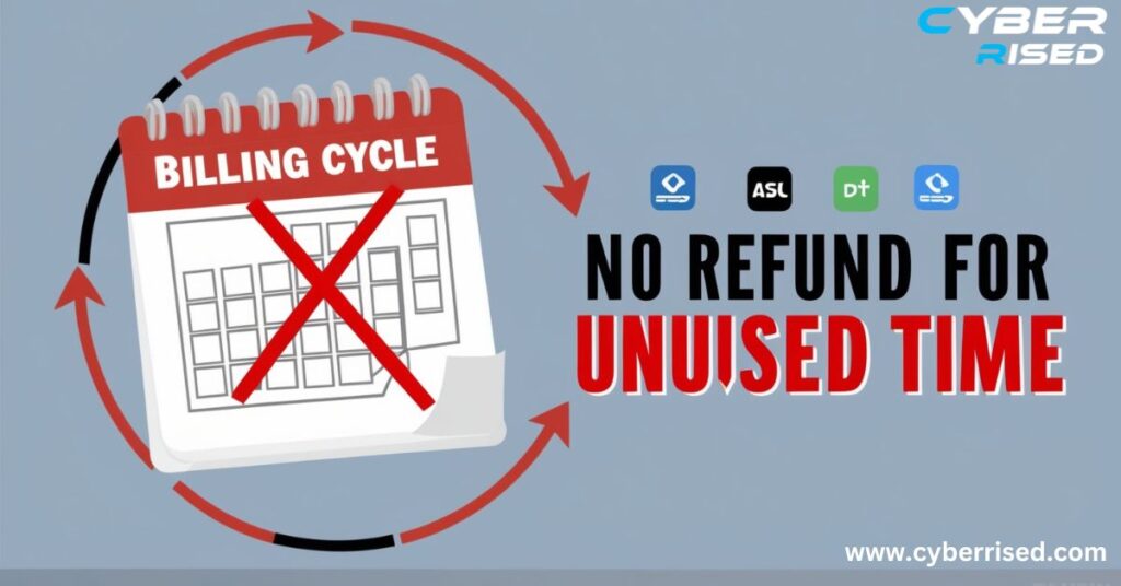 Refund Policies