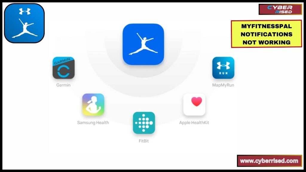 MyFitnessPal Notifications Not Working