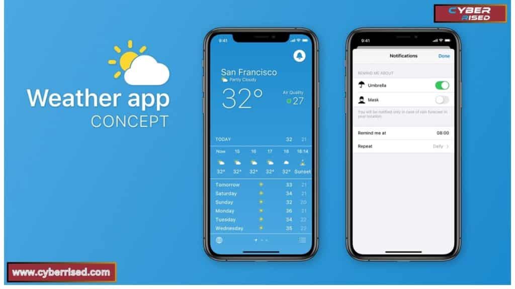 Step-by-Step Troubleshooting Guide for Fixing the Apple Weather App