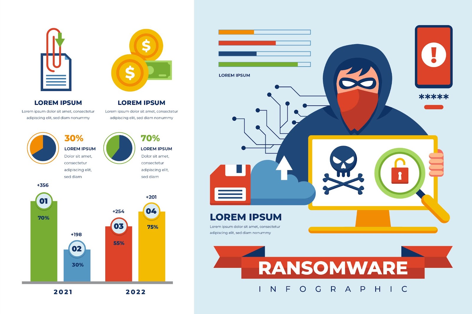 Ransomware